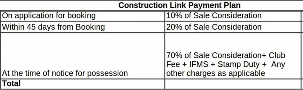 Bestech Park View Ananda Sector 81 Dwarka Expressway, Gurgaon thumbnail 15