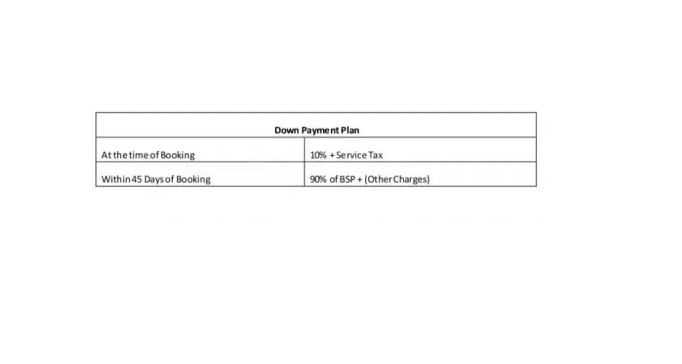 DLF The Aralias Sector 42 Golf Course Road, Gurgaon thumbnail 13