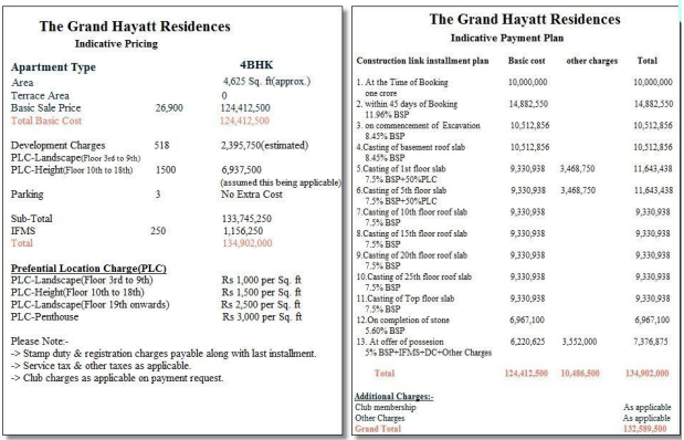 Grand Hyatt Residencies Sector 58 Dwarka Expressway, Gurgaon thumbnail 11