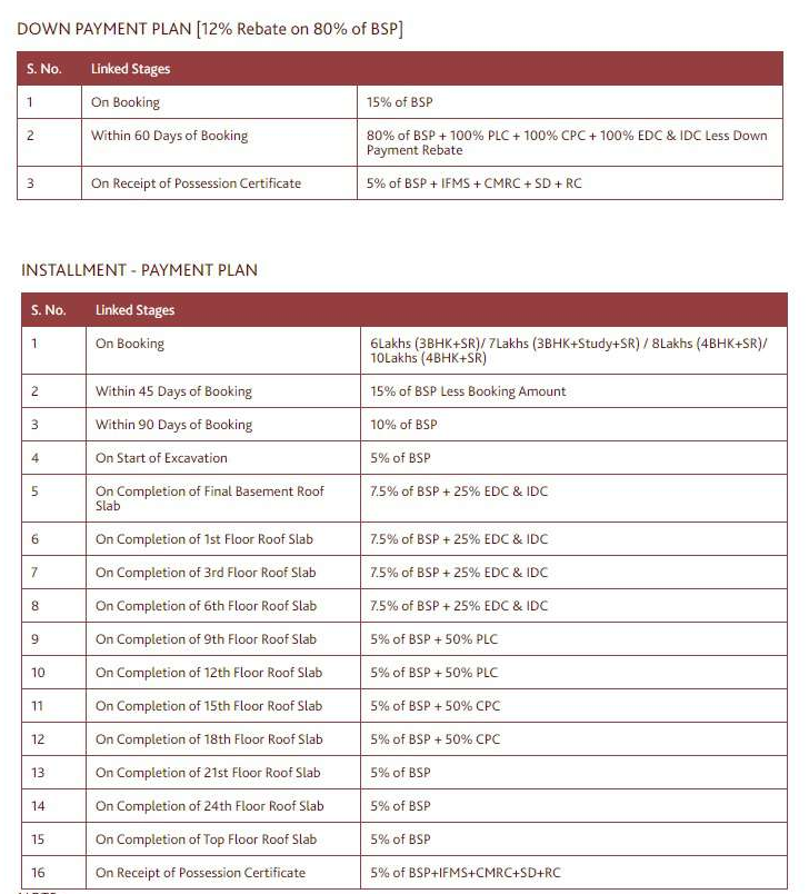 Heritage Max Sector 102 Dwarka Expressway, Gurgaon thumbnail 13