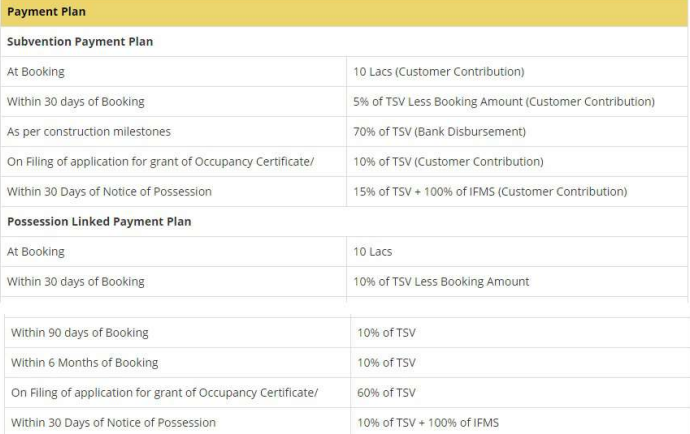 M3M Latitude Sector 65 Golf Course Extension Road, Gurgaon thumbnail 14