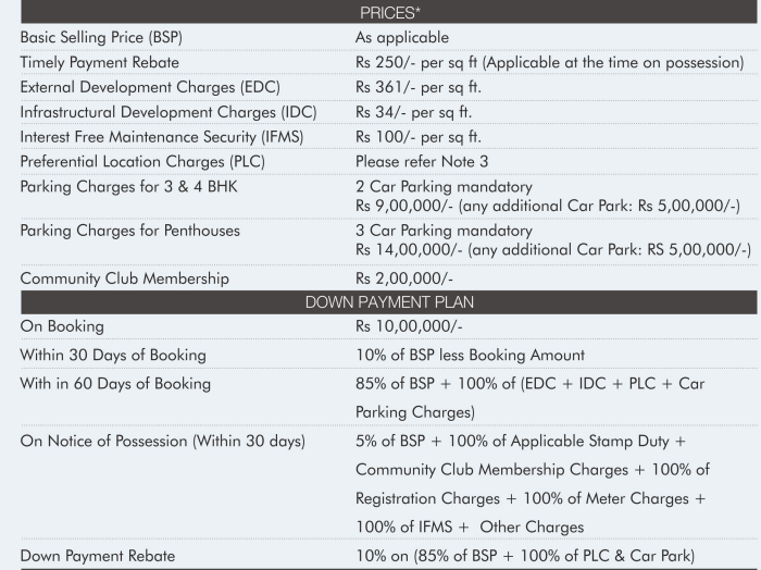 M3M Merlin Sector 67 Golf Course Extension Road, Gurgaon thumbnail 23