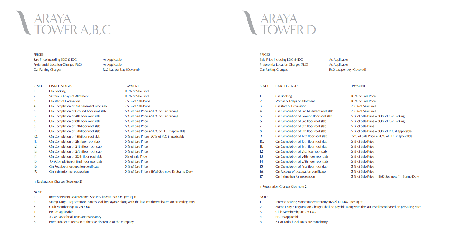 Pioneer Araya Sector 62 Golf Course Extension Road, Gurgaon thumbnail 15