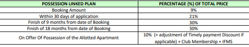 Suncity Platinum Towers Sector 28 MG Road, Gurgaon thumbnail 15