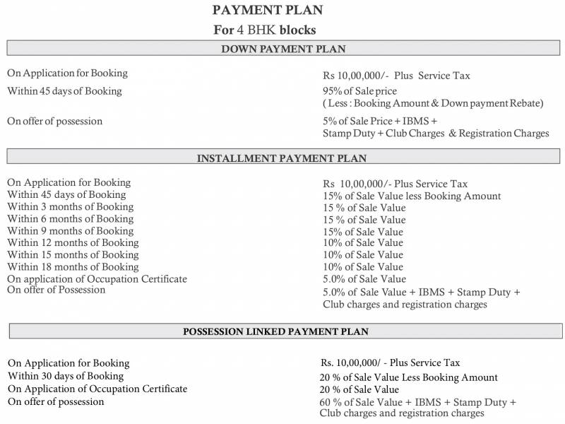 DLF Regal Gardens Sector 90 Dwarka Expressway, Gurgaon thumbnail 14