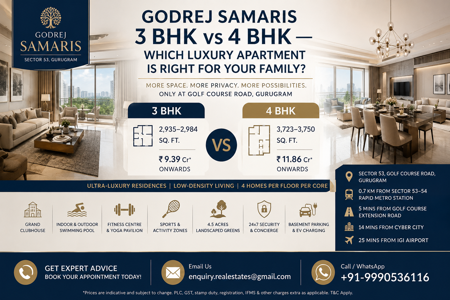 Godrej Samaris 3 BHK vs 4 BHK — Which Luxury Apartment Is Right for Your Family?