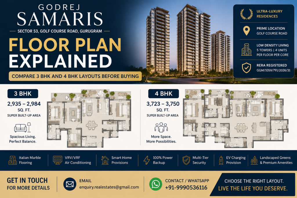Godrej Samaris Floor Plan
