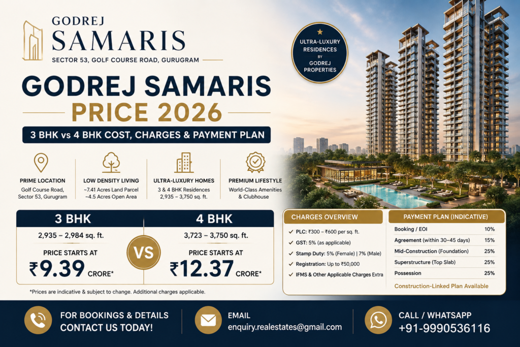 Godrej Samaris Price