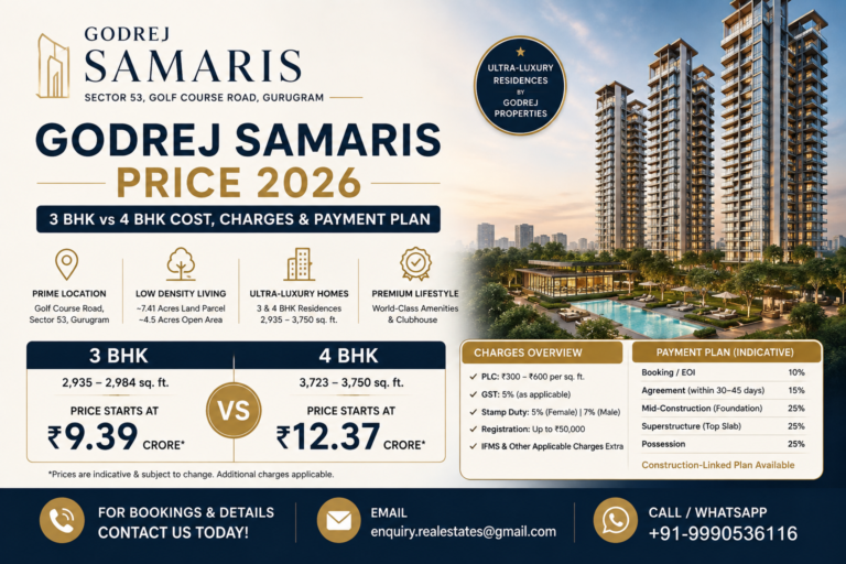 Godrej Samaris Price
