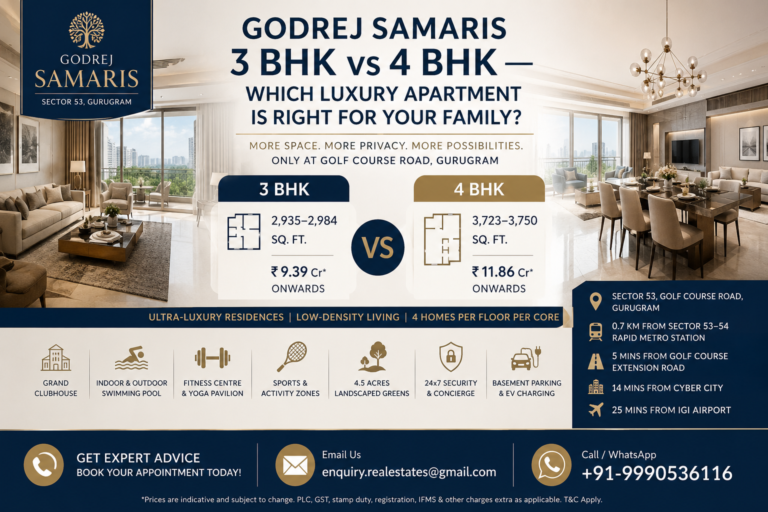 Godrej Samaris 3 BHK vs 4 BHK