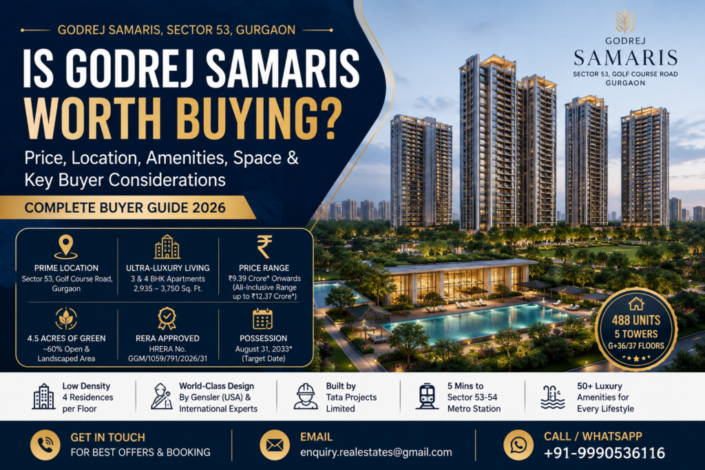 Godrej Samaris Gurgaon
