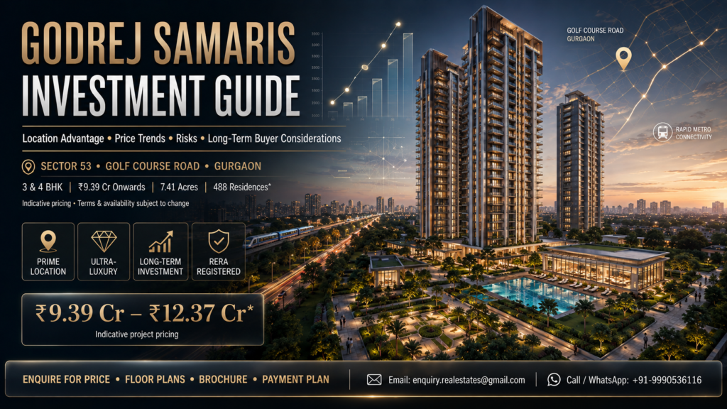 Godrej Samaris Investment